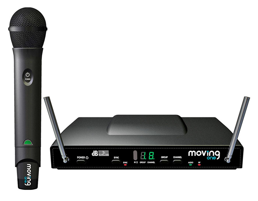 Ht systems