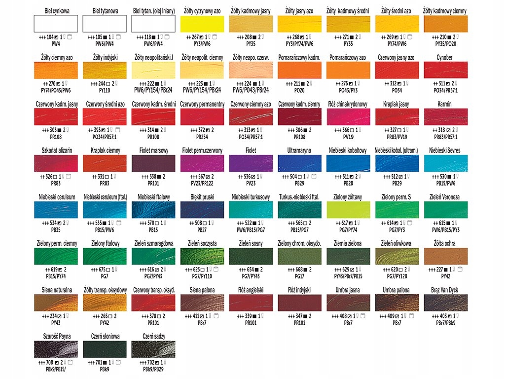 Talens Van Gogh farba olejna 200ml 409 Burnt Umber Marka Inna