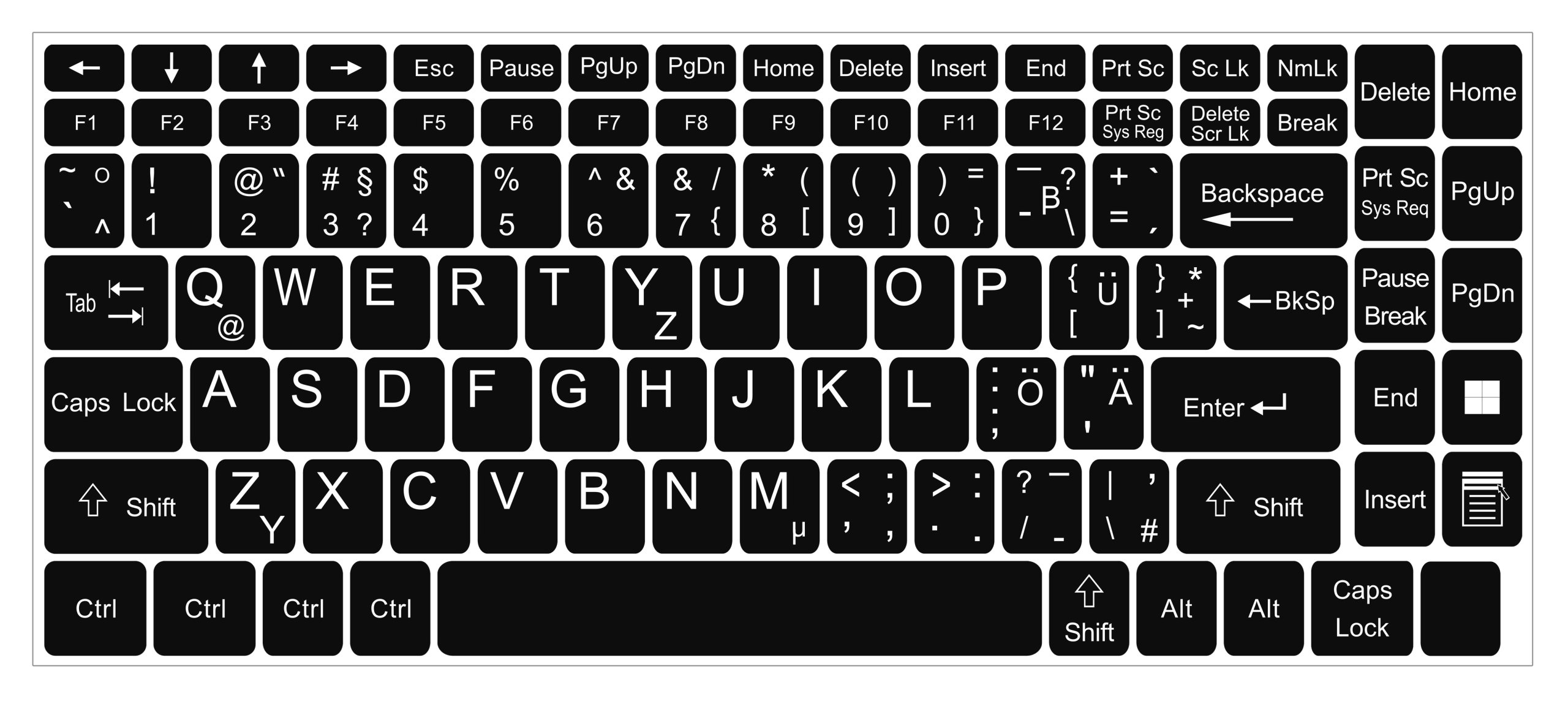 

Naklejki na klawiaturę Qwerty + Niemieckie !!