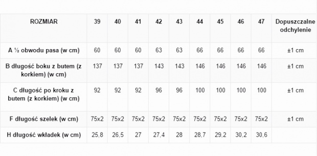 SPODNIOBUTY WODERY WĘDKARSKIE Polskie Pros r 48 Marka Pros