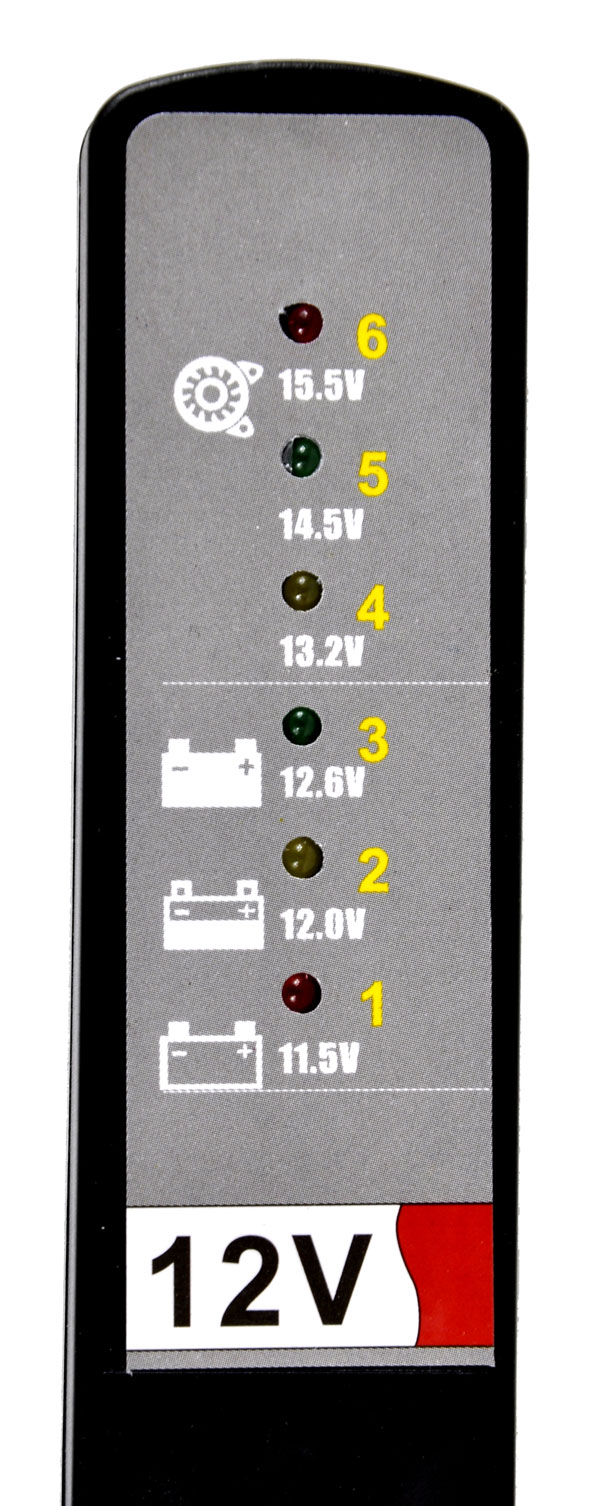MINI TESTER MIERNIK AKUMULATORÓW CYFROWY 12V GEKO EAN (GTIN) 5901477120374