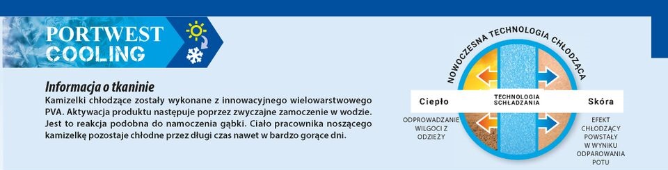 Opaska CHŁODZĄCA na szyję COOLING system żółta HV Model CV05YER