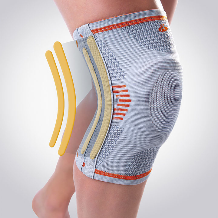 ORTEZA kolana Z FISZBINAMI opaska STABILIZATOR L Marka Orliman