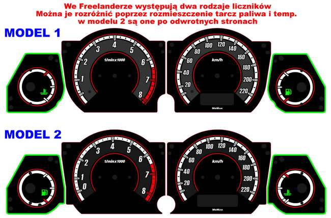 MoMan tarcze INDIGLO Land Rover Freelander Manufacturer Moman