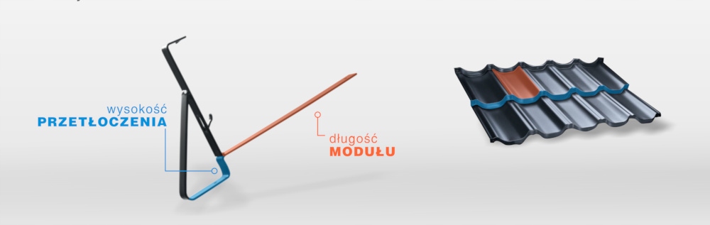 Płotek śniegowy lakier 150cm blachodachówka 330/30 wiśniowy Wysokość produktu 15 cm