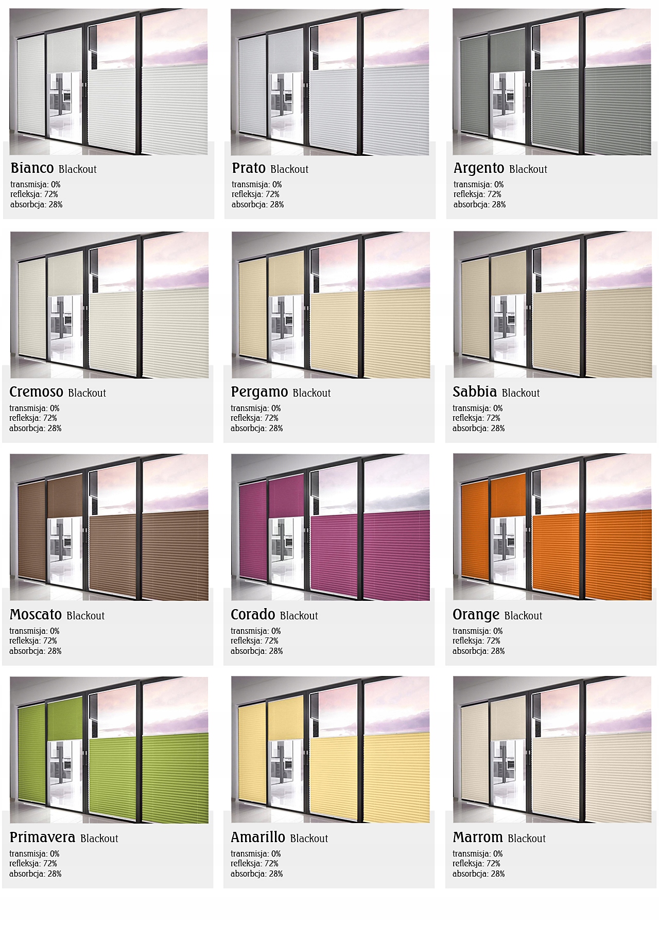 Plisy Premium Harmony żaluzje plisowane Długość 1 cm