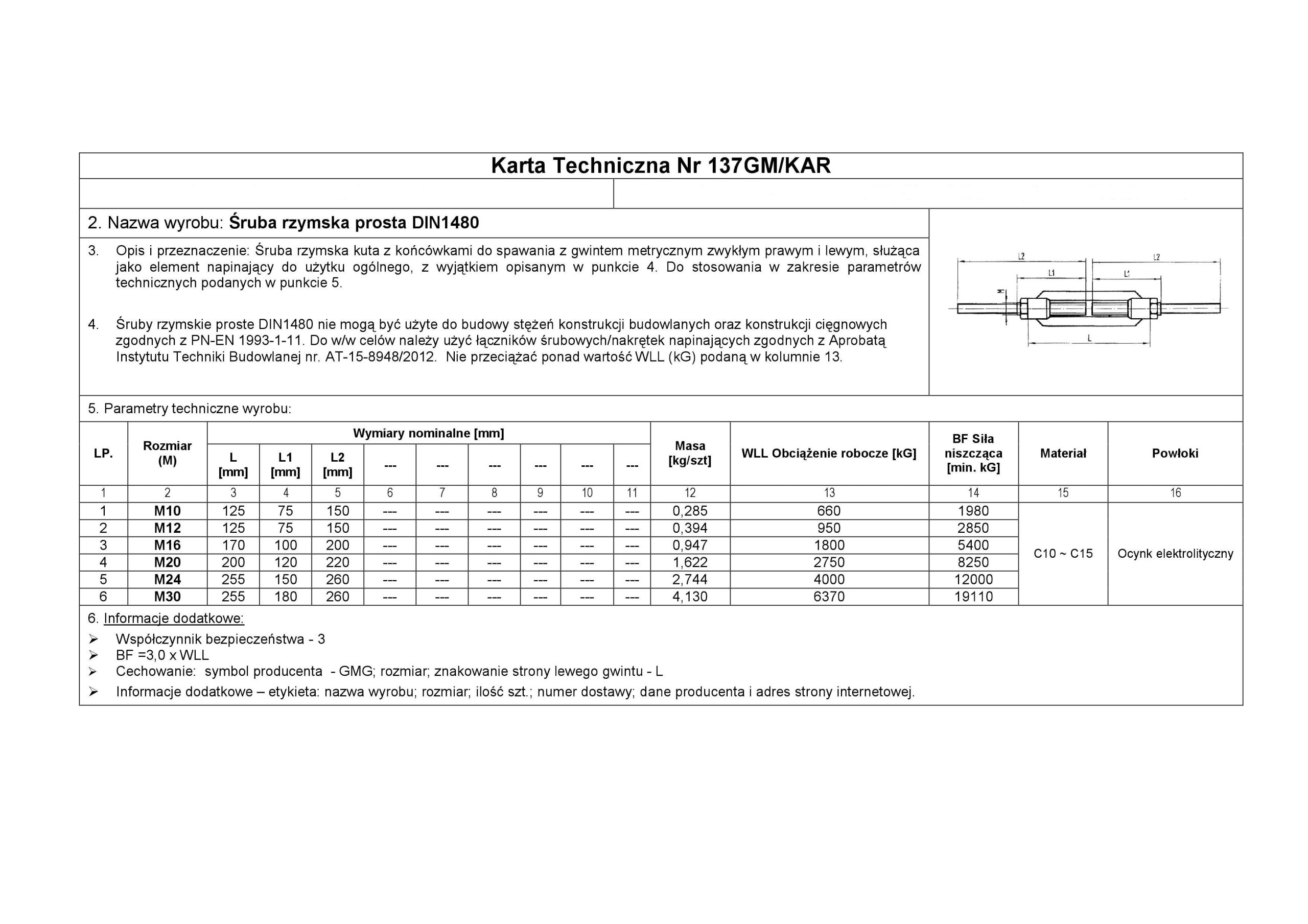 śruba Rzymska Prosta Do Spawania M20 1 Szt Din