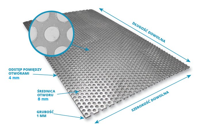 Blacha zwykła perforowana na wymiar 1 RV 8-12 Grubość 1 mm