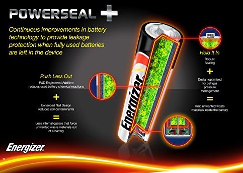 BATERIE ENERGIZER AAA R3 BARDZO DŁUGA ŻYWOTNOŚĆ Kod producenta LR03