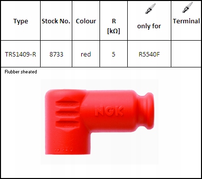FAJKA NGK TRS1409 R 8733 Parts manufacturer NGK