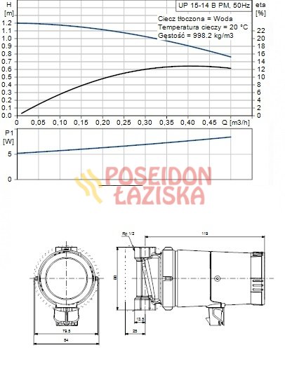 GRUNDFOS ДО 15-14 часов вечера POMPA C.W.U DO CYRKULACJI Бренд Grundfos