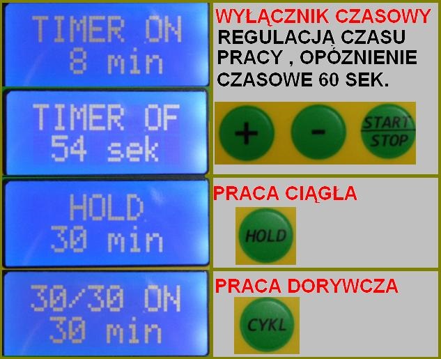 OZONATOR GENERATOR OZONU DO KLIMATYZACJI 16 59g h Producent code LP 16E
