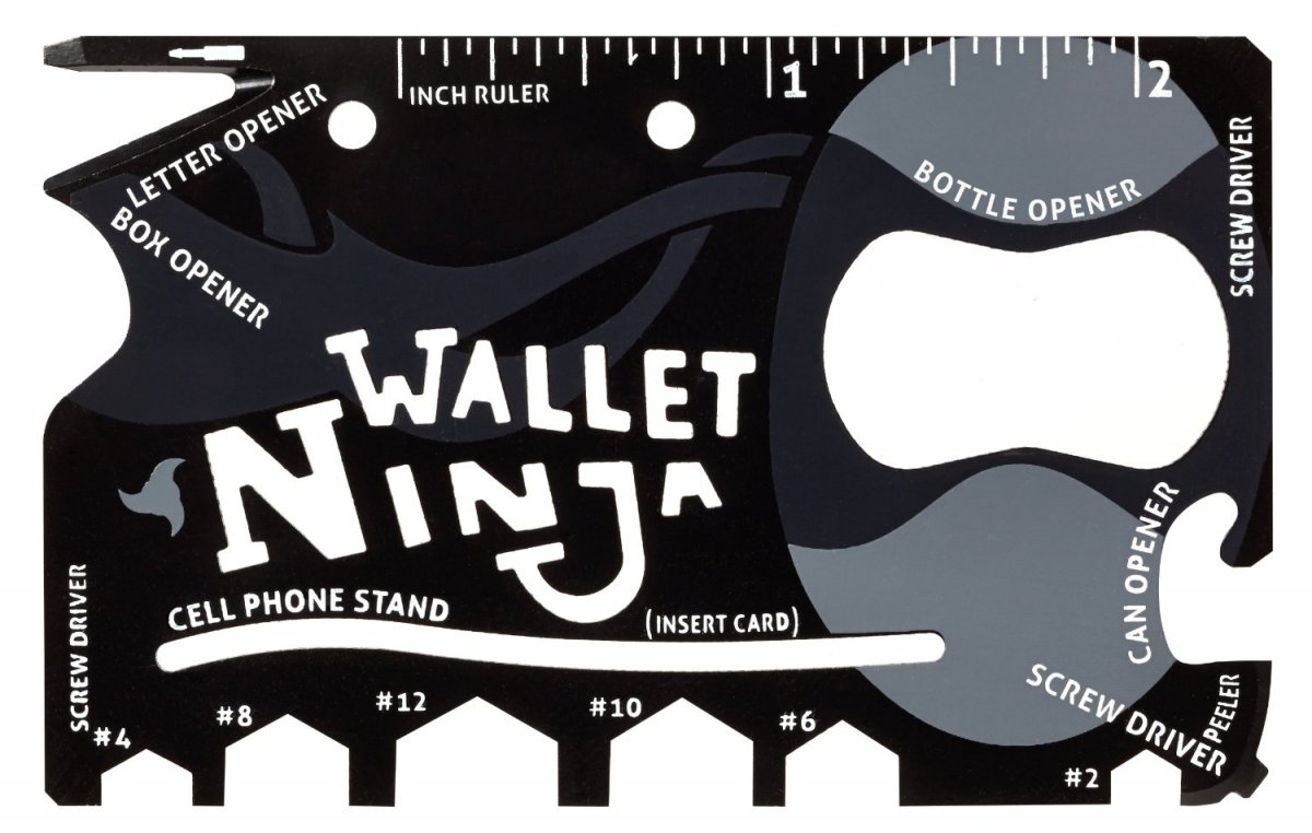 

Oryginalna Karta Przetrwania Ninja Wallet 18w1 Pl