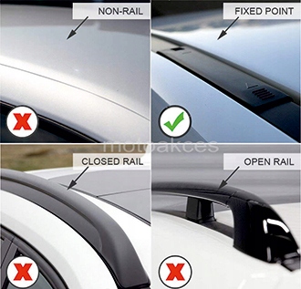 BAGAŻNIK THULE MITSUBISHI OUTLANDER 2013-21 Dopuszczalna ładowność 75 kg