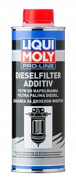 

Liqui Moly Proline Dieselfilter Additive do filtra