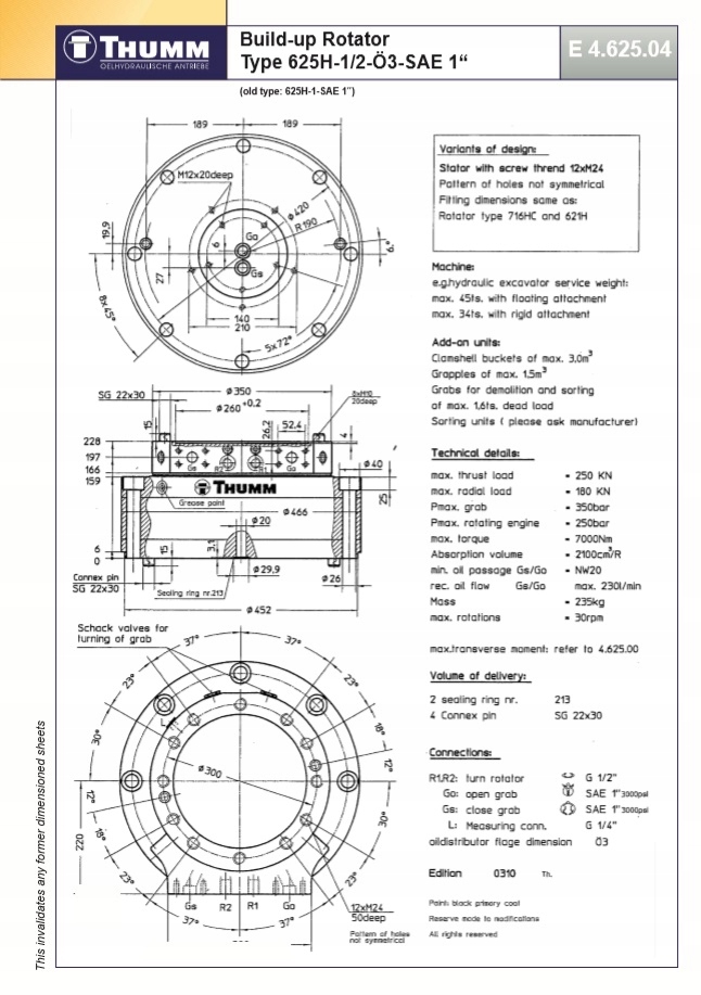 Rotator hydrauliczny THUMM Typ 625 H-1/2 do złomu Marka maszyny Inna