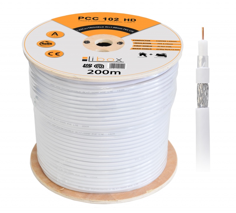 

Kabel Koncentryczny Antenowy PCC102 Hd