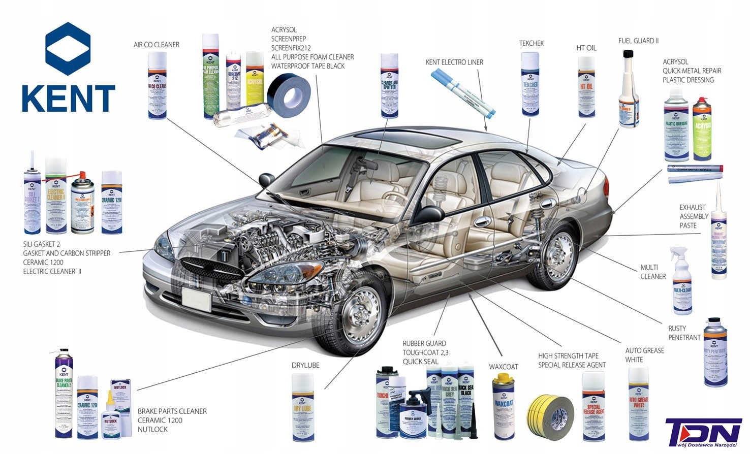 KENT ONE SHOT ZMYWACZ DO PRZEPUSTNIC I EGR EAN (GTIN) 4056517009421