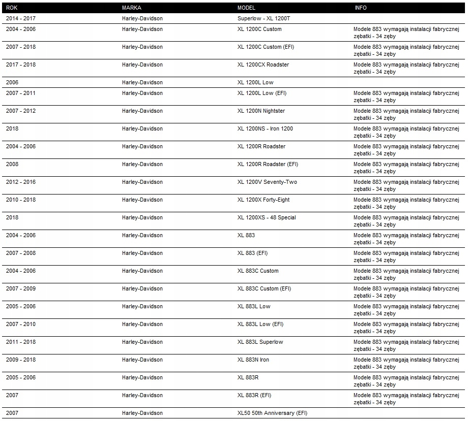 HARLEY SPORTSTER XL 1200 ROTOR ALTERNATOR 04 18 Producent czesci Inny