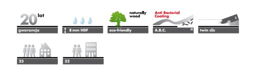 PANELE DĄB CINDER 8mm AC4 KRONO ORIGINAL Długość 128.5 cm