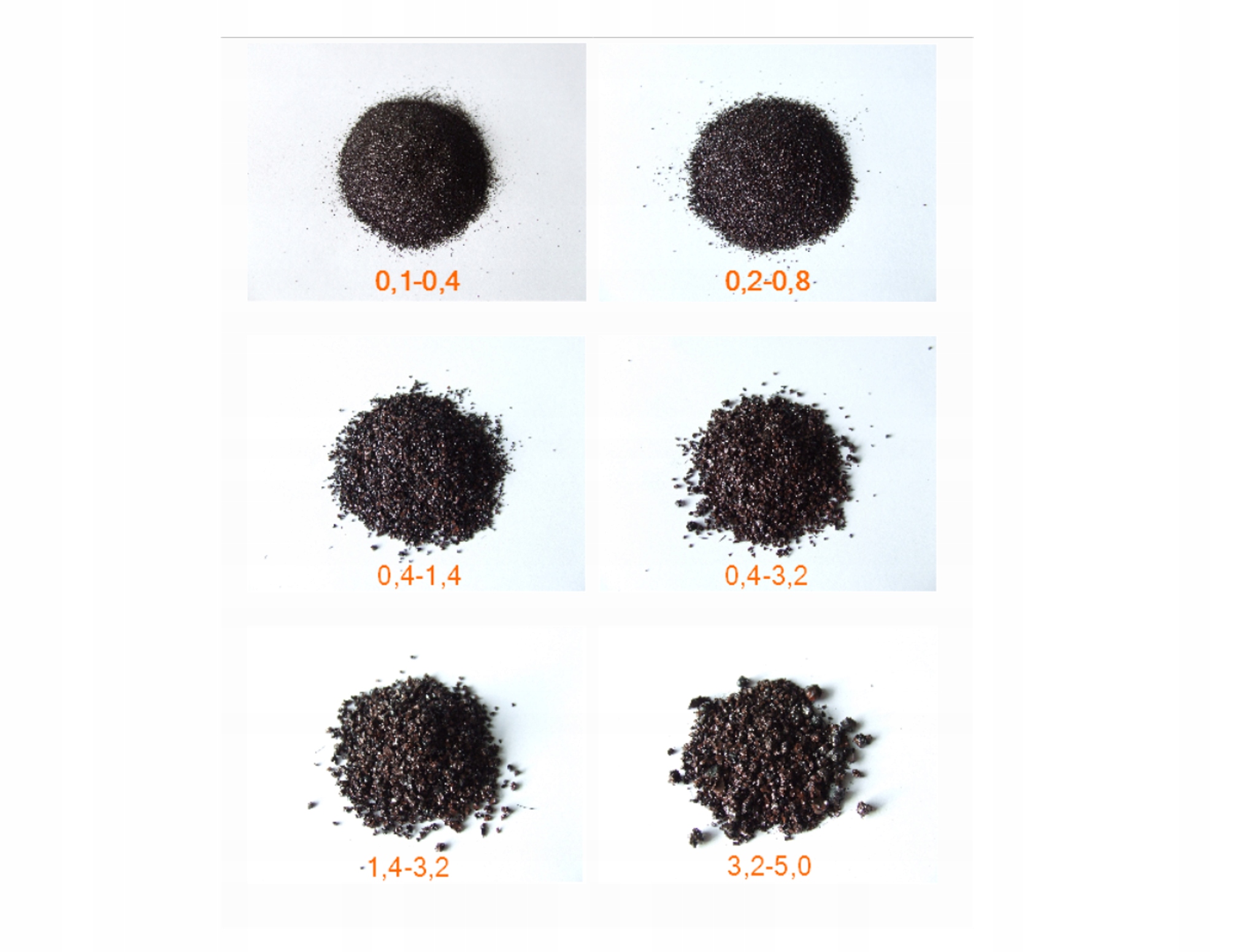 ŚCIERNIWO KORUND DO PIASKOWANIA PIASEK Marka inna