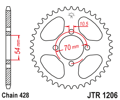 5c1a51d740538e1efeef626c49e6