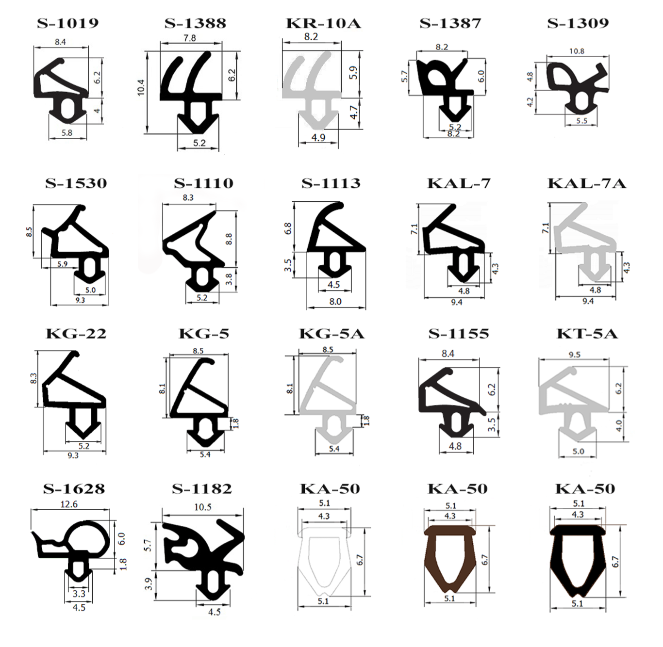 Uszczelki do okien okna okienne S-1559 i S-1560 Marka Stomil