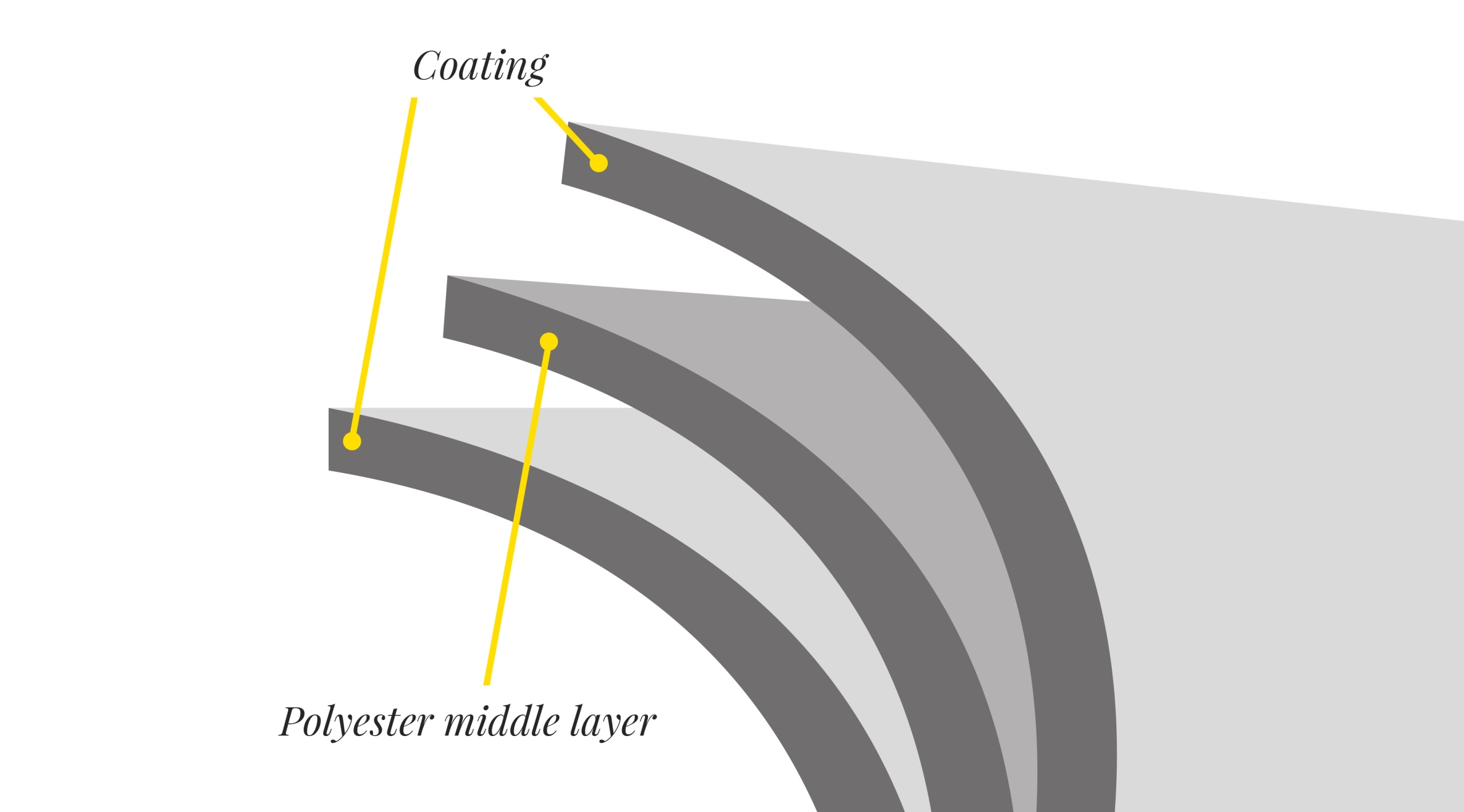 celexon Basic 200x200 cm ekran na trójnogu 1:1 Marka Celexon