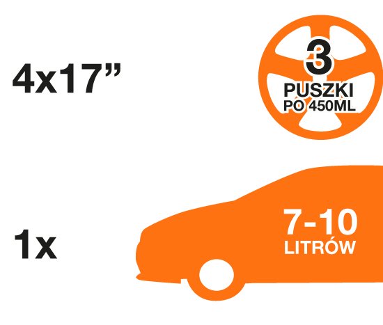 RUBBER PAINT 4L ZRYWALNA PLYNNA FOLIA GUMA USA Packaging Volume 4000 ml