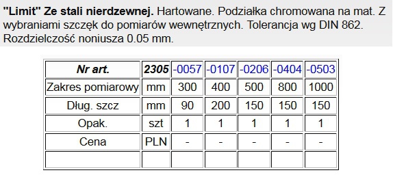 LIMIT SUWMIARKA WARSZTATOWA PRECYZYJNA 1000x150 mm Marka Limit