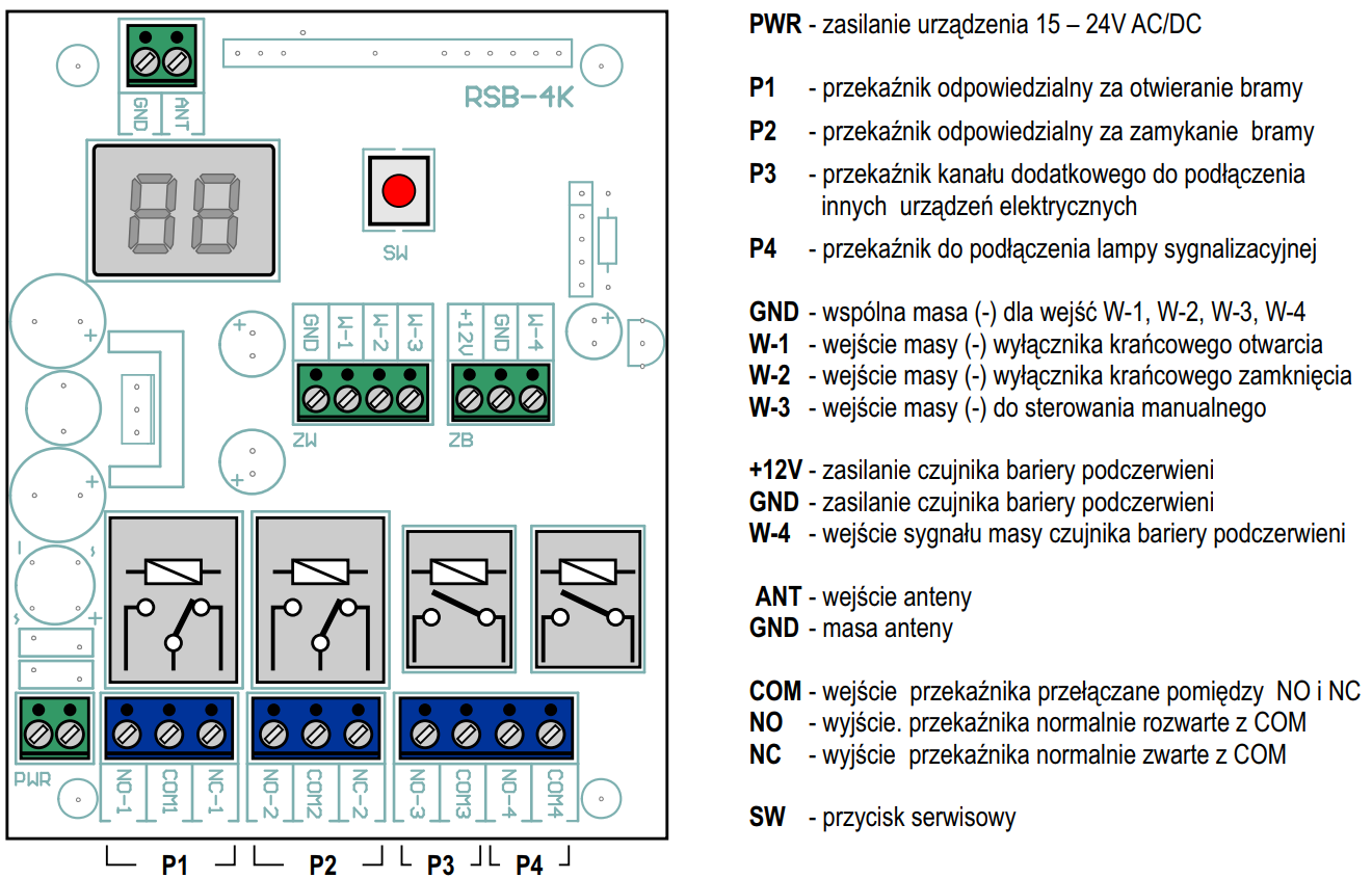 sterownik do bramy przesuwnej drzwi garażowych 24V Producent Elmax