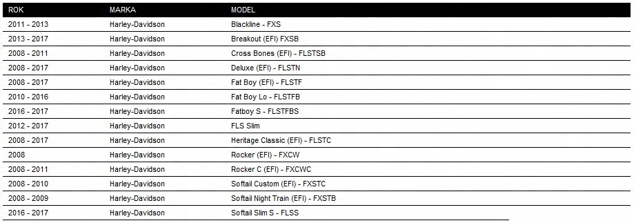 HARLEY SOFTAIL FAT BOY PRZEWÓD WĄŻ PALIWA 08-17 Numer katalogowy części 62189-08