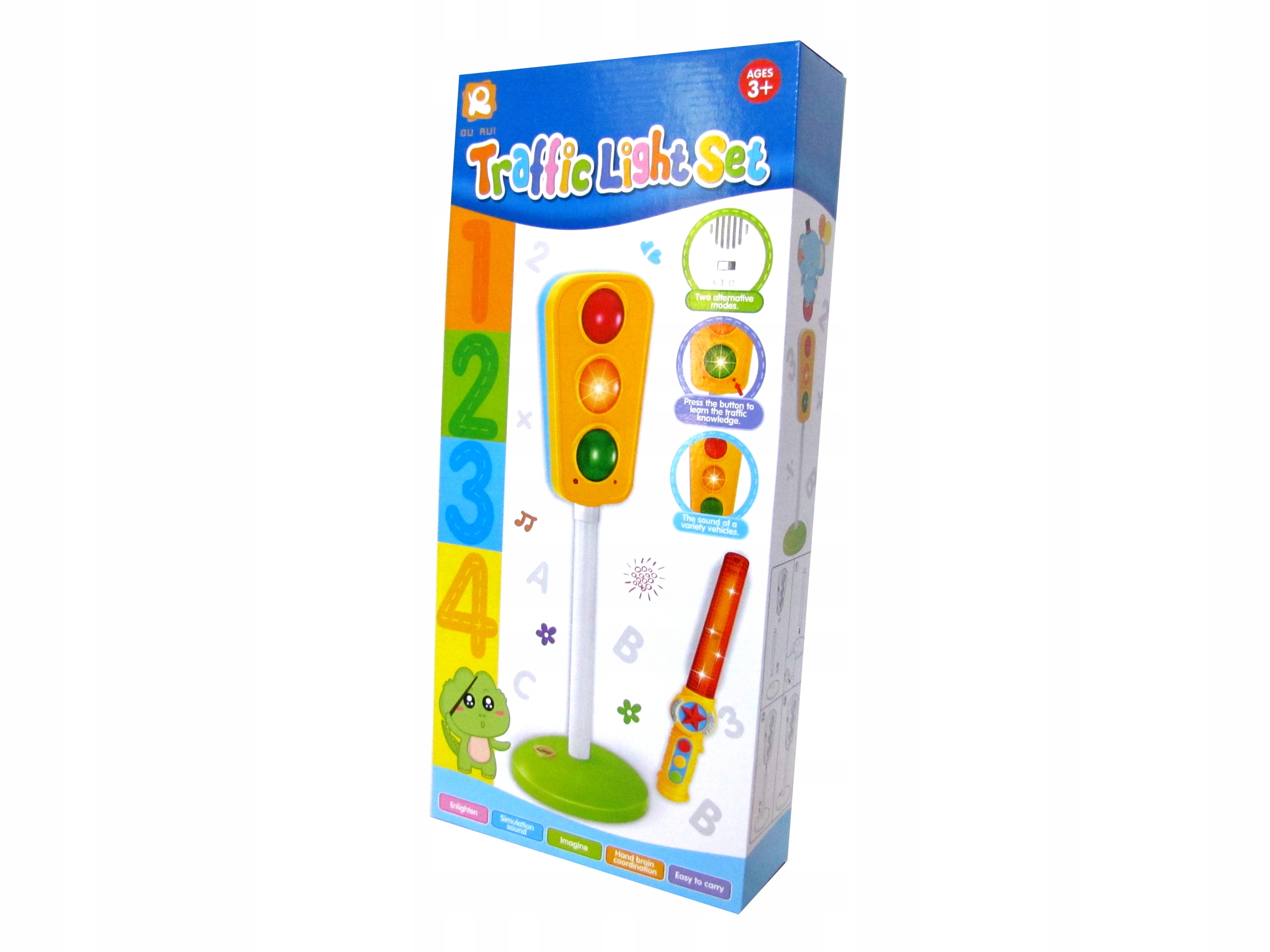 SYGNALIZACJA ŚWIETLNA SYGNALIZATOR ŚWIATŁA DŹWIĘKI Rodzaj pojazdu znak drogowy, sygnalizator