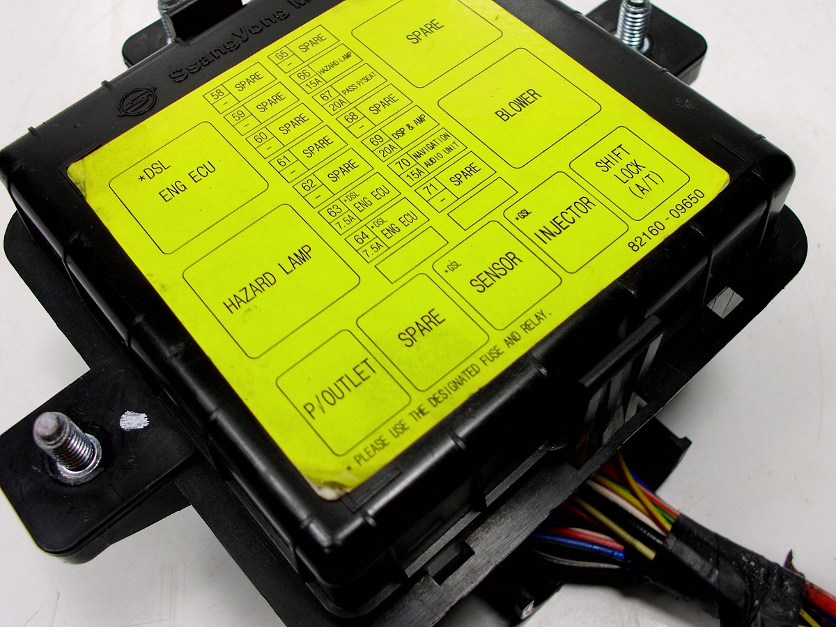 Предохранители кайрон 2. Блок реле ssangyong kyron. Блок предохранителей ssangyong kyron. Блок предохранителей санг енг кайрон 2. Блок предохранителей ssangyong kyron.