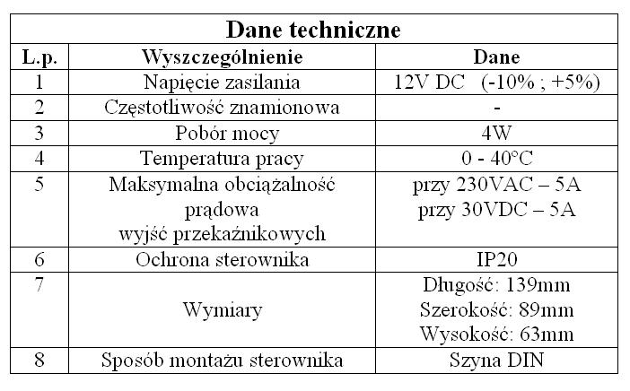 Wyłącznik czasowy odmierzanie czasu 10 wyjść timer Marka inna