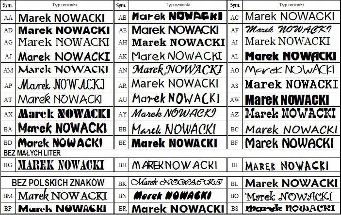 Naprasowanki PRZEZROCZYSTE Imienniki 60szt NOWOŚĆ! Rodzaj naprasowanka