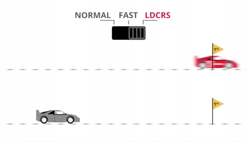 BUWIZZ 2.0 Numer produktu 24804551