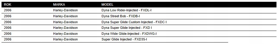 HARLEY DYNA WIDE GLIDE ROTOR ALTERNATOR 2006 Producent Drag Specialties
