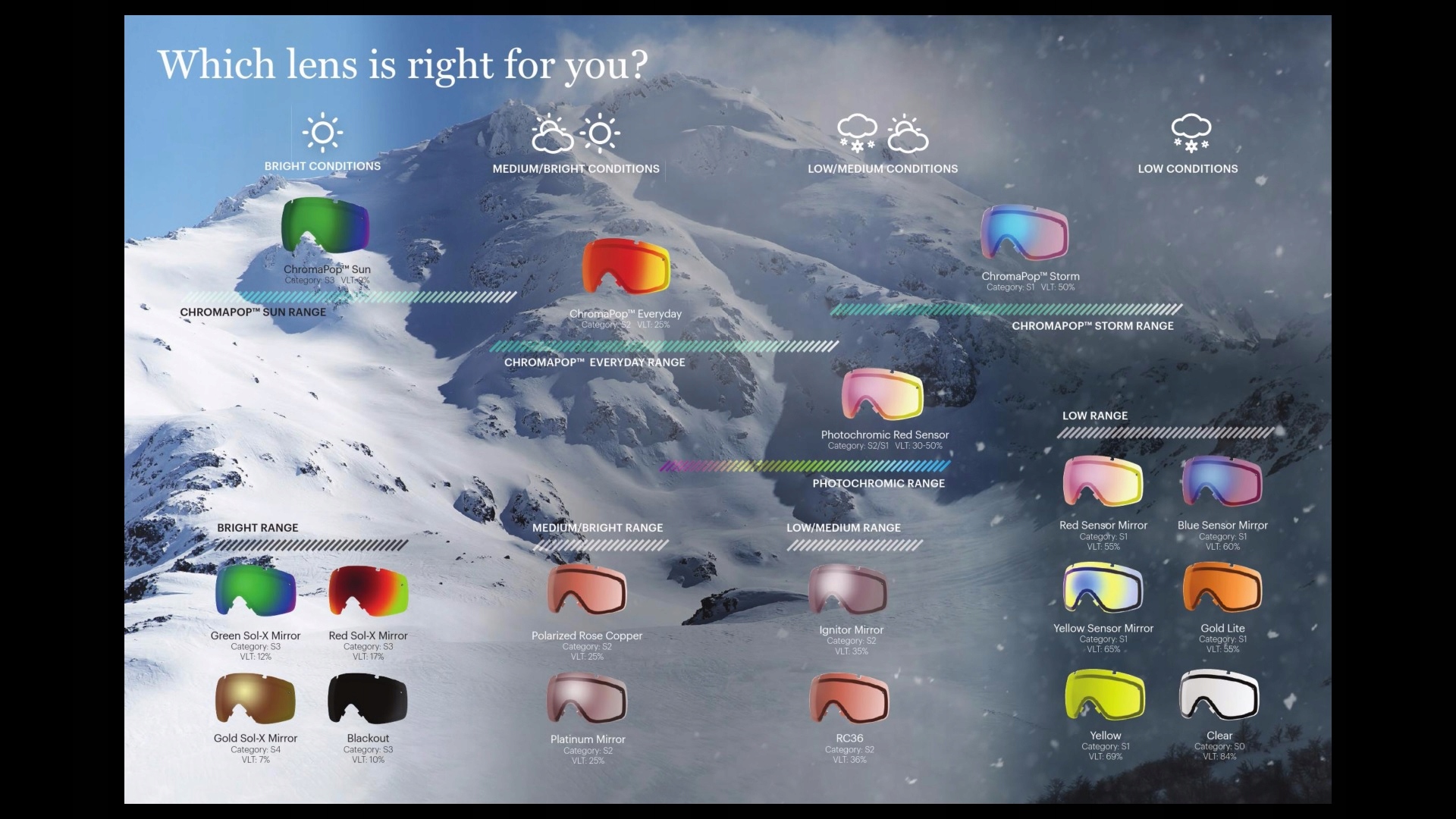 GOGLE NA NARTY SMITH I/O7 OPAL UNEXPECTED BLACKOUT + 2ga SZYBA RED SENSOR EAN (GTIN) 715757515638