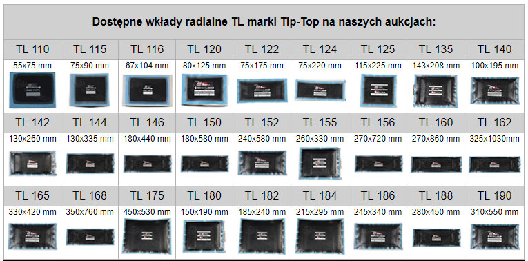 Niemiecka Łatka Wkład Radialny TL122 TipTop 75X175 EAN (GTIN) 4003115021225