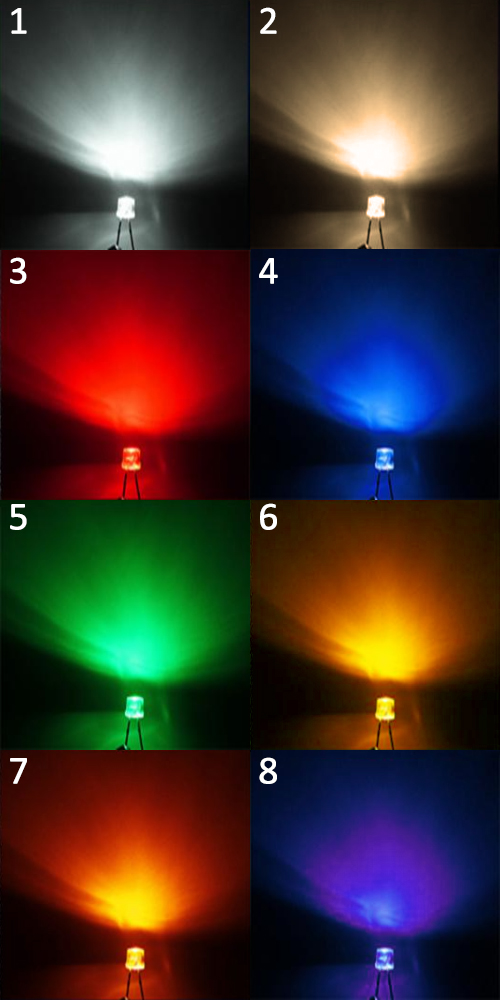 DIODY LED BIAŁE I KOLOROWE 5mm 100 SZTUK dioda Symbol LED