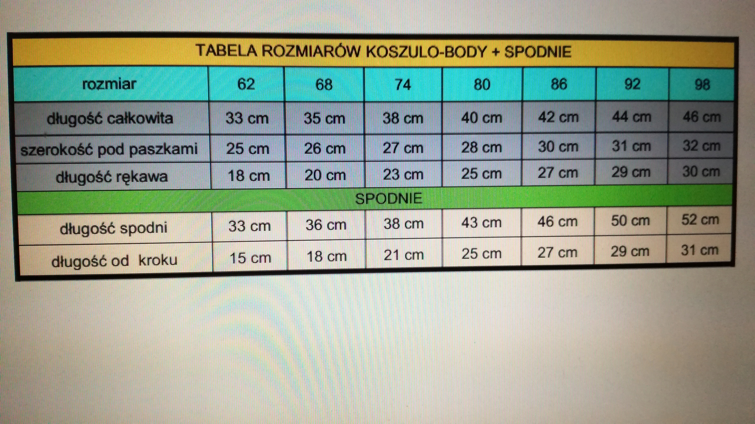 NOWOŚĆ MARYNARKA UBRANKO /CHRZTU /OKAZJE/ 74 INNE Dodatkowe informacje Nakrycie głowy Okrycie wierzchnie