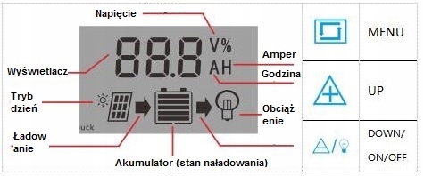 REGULATOR ŁADOWANIA 30A 12V/24V Kontroler usb Rodzaj elektrownia solarna