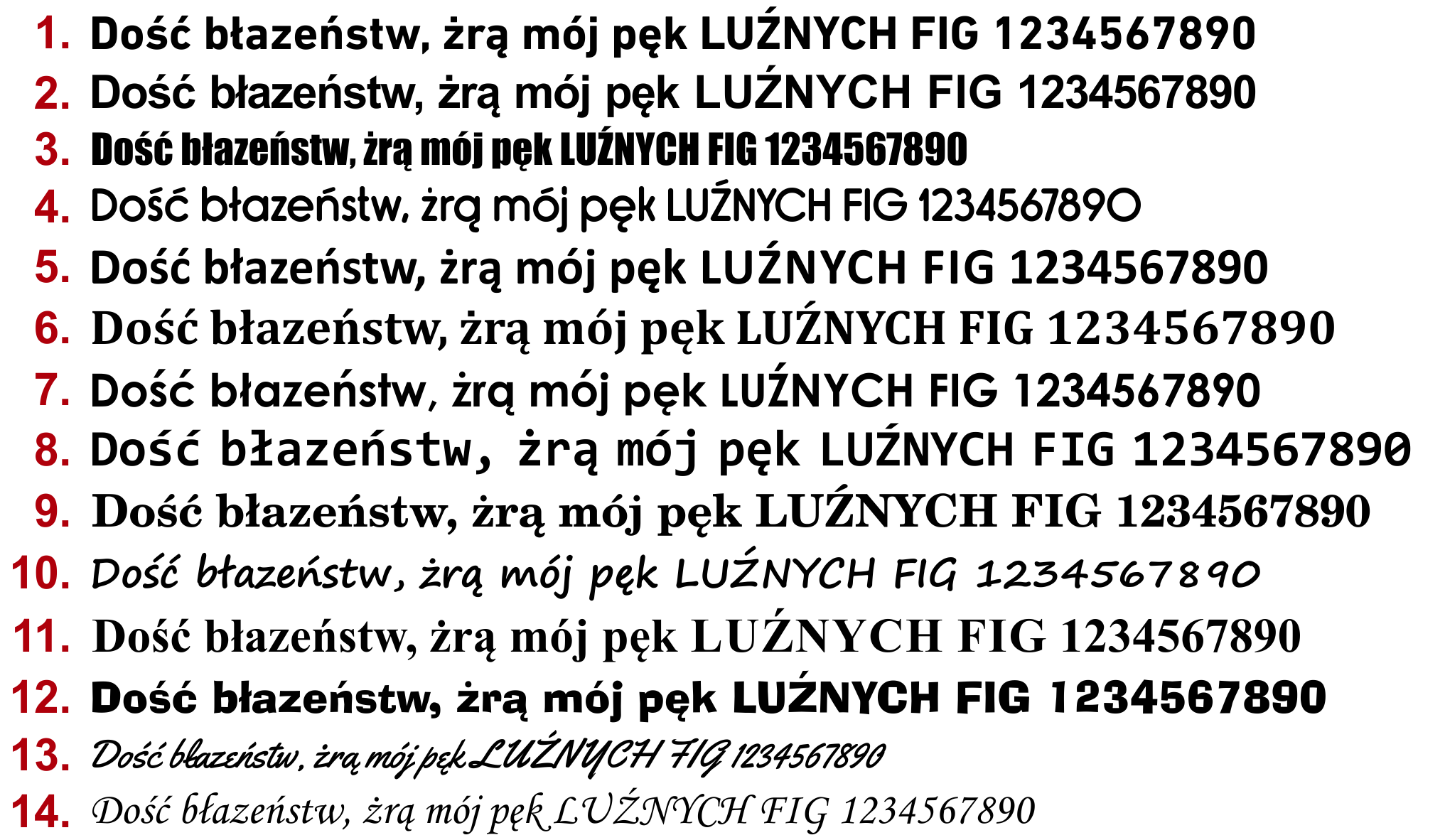 Wodoodporne naklejki napisy LITERY / CYFRY samoprzylepne 15 cm EAN (GTIN) 5903900736848