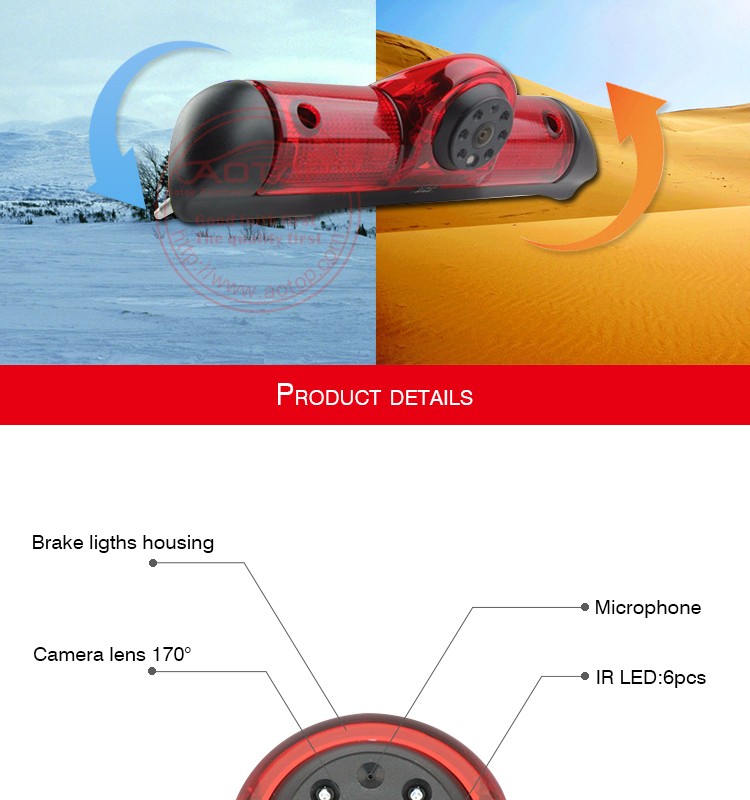 Kamera cofania Ducato Boxer Jumper z monitorem 7 cali Profesjonalny zestaw Marka EB