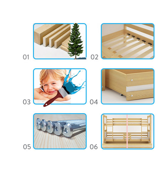 Łóżko Rico dla dzieci 190x80 piętrowe 3 osobowe Kolekcja RICO