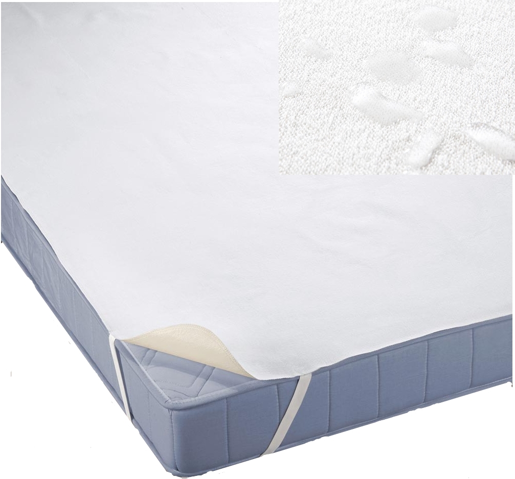 PRZEŚCIERADO NIEPRZEMAKALNE 90x200 POLSKIE Długość 200 cm