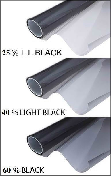 FOLIA DO PRZYCIEMNIANIA SZYB 75X300cm ATEST+ZESTAW Szerokość produktu 75 cm