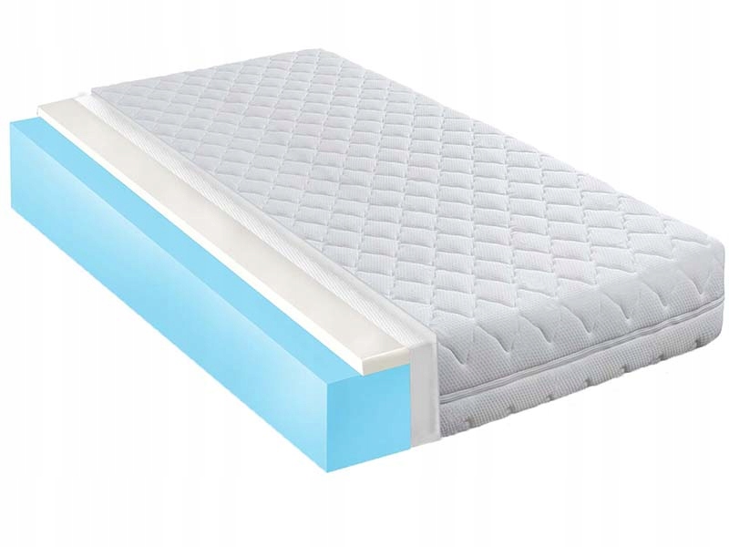 

60x180 Dziecięcy Materac Termoelastyczny Miękki