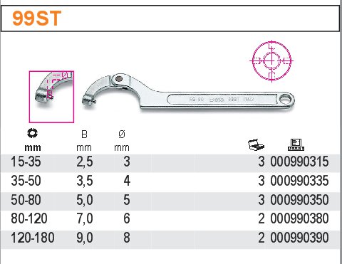 KLUCZ HAKOWY PRZEGUBOWY BOLEC 15-35 MM BETA 99ST Marka Beta